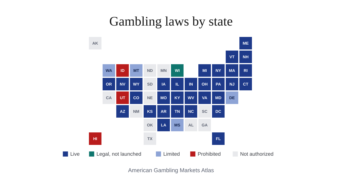 American Gambling Markets Atlas: U.S. Gambling Law and Data